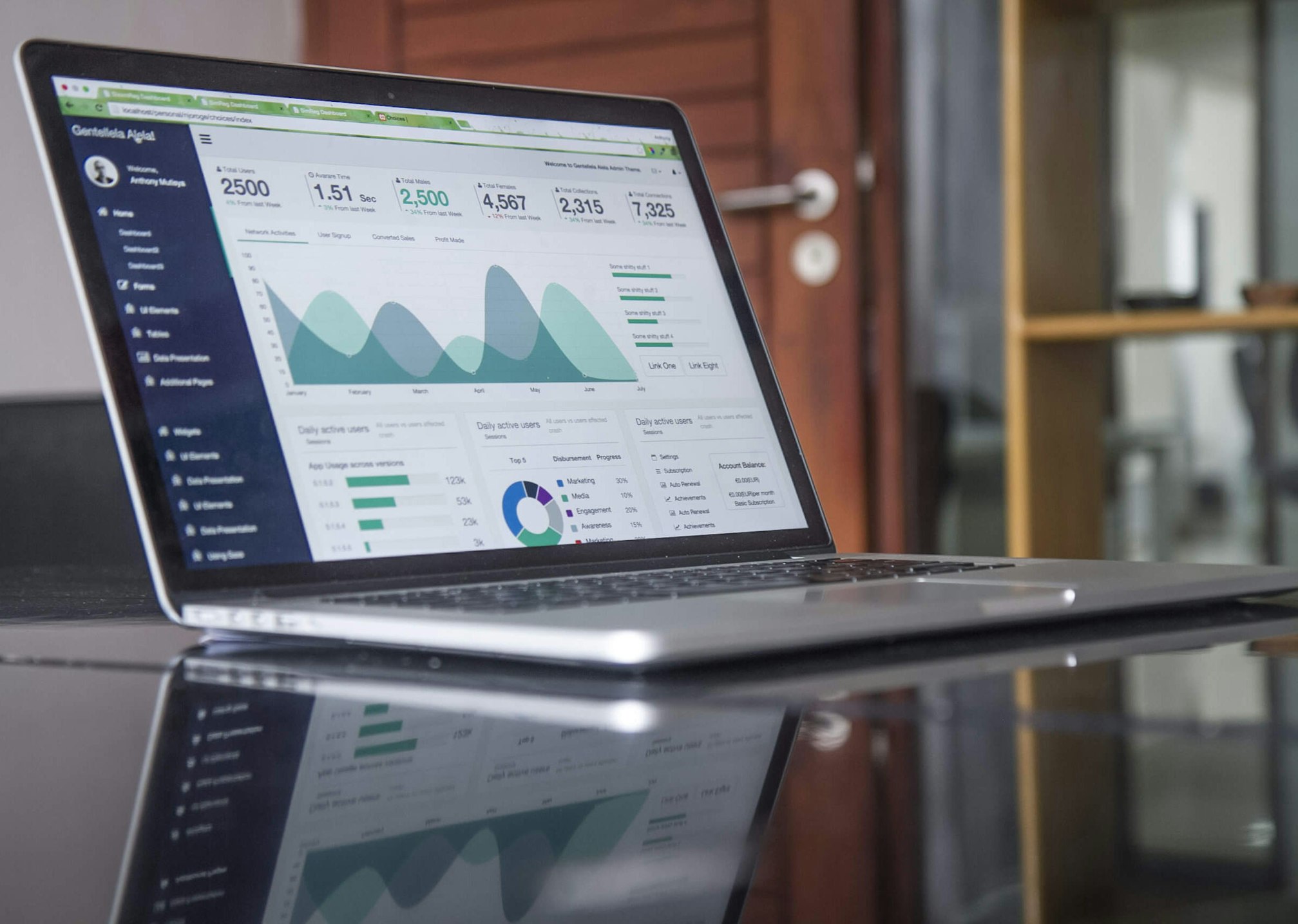 Website Design in Braunton: Why Local Businesses Are Upgrading in 2026